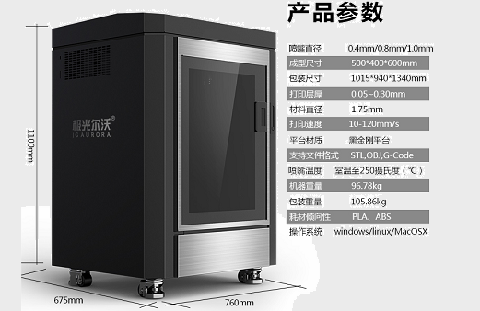 使用大型3D打印機(jī)有什么好處？